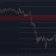 Bitcoin Cash ve un rebote en el precio, podría subir por encima de $ 300 en el corto plazo