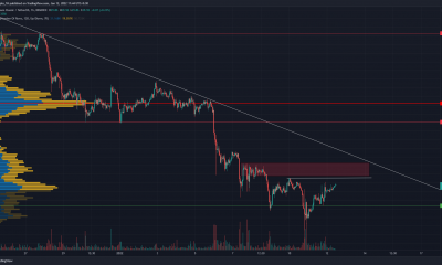 Ethereum Classic está en sus mínimos de abril una vez más, pero ¿qué pasa con la recuperación?