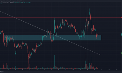 Ethereum Classic salió de una tendencia bajista a largo plazo;  aquí es donde puedes comprar