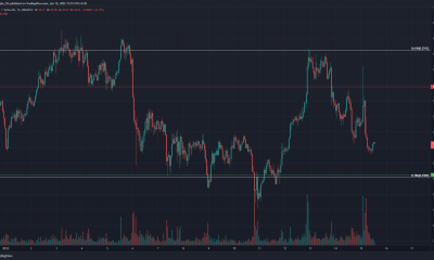 ¿Se ha perdido toda esperanza para XLM, ya que se rompe debido a la fuerte resistencia en este nivel?