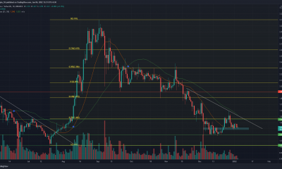 ¿Qué necesitará Cardano para soportar la presión de venta y mantener el nivel de soporte?