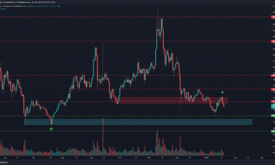 ¿Litecoin regresa a $ 120 después de no poder romper $ 150?