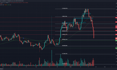 El protocolo NEAR se estrella más allá del nivel de $ 13.18, podría $ 10 ver algunos compradores