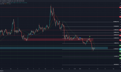 El descenso de Litecoin al nivel de $ 104 podría ser seguido por esto...