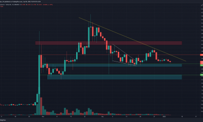 ¿Cuáles son las posibilidades de que los compradores mantengan a Decentraland a flote por encima del soporte de $ 3?