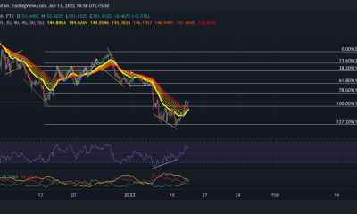 Análisis de precios de Solana, Tron y Stellar: 13 de enero