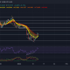 Análisis de precios de Solana, Tron y Stellar: 13 de enero