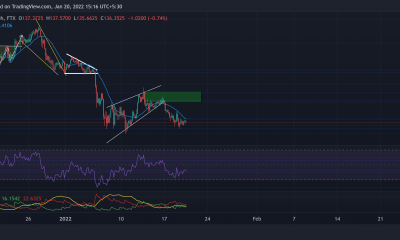 Análisis de precios de Solana, Dogecoin, EOS: 20 de enero