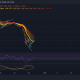 Análisis de precios de Solana, Bitcoin Cash, EOS: 26 de enero