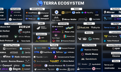 La asociación de TerraBridge con Osmosis ve su cohete TVL a la marca de $ 1 mil millones