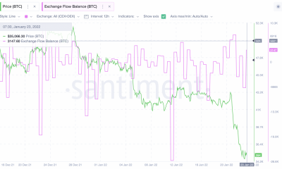 Los inversores chinos, Ryan Selkis, parecen estar de acuerdo en que es mejor comprar Bitcoin a este precio