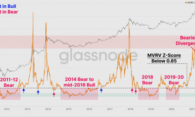 Las métricas en cadena apuntan a un mercado bajista en etapa inicial, pero los HODLers de Bitcoin parecen imperturbables