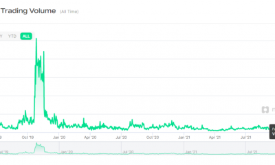 Informe: los clientes de Coinsuper con sede en Hong Kong no pueden retirar fondos ni tokens