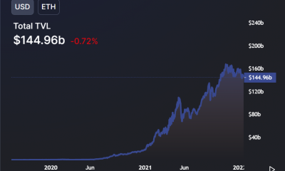 Los ingresos de la red de Ethereum aumentaron un 1777 % en 2021, ya que la tarifa promedio de gas alcanzó los $26