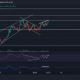 Análisis de precios de Uniswap, Stellar y Litecoin: 05 de enero