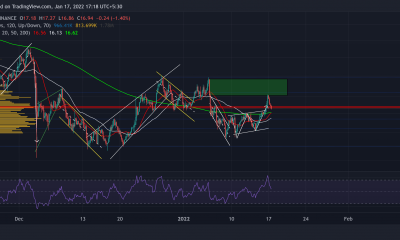 Uniswap, Litecoin, NEAR Análisis de precios: 17 de enero