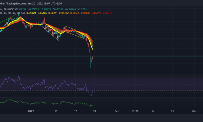 Análisis de precios de VeChain, Tezos y EOS: 23 de enero