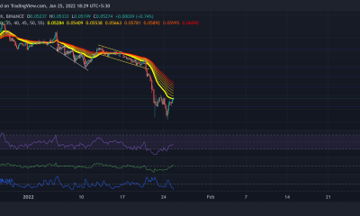 Análisis de precios de VeChain, Tezos, Ethereum Classic: 25 de enero