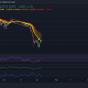 Análisis de precios de VeChain, Tezos, Ethereum Classic: 25 de enero