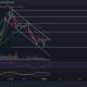 Análisis de precios de XRP, Uniswap, Aave: 02 de enero