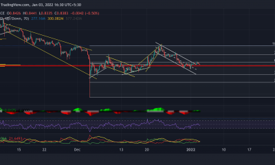 XRP, MATIC, The Sandbox Price Analysis: 03 de enero