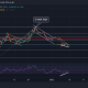 Análisis de precios de XRP, Dogecoin, Aave: 09 de enero