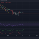 Análisis de precios de XRP, Stellar, AAVE: 18 de enero