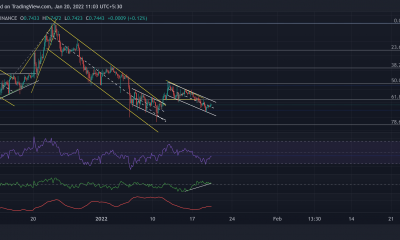 Análisis de precios de XRP, NEAR, Gala: 20 de enero