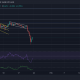 Análisis de precios de XRP, Shiba Inu, LUNA: 23 de enero