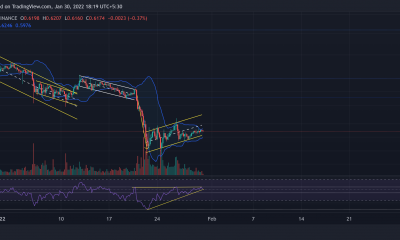 Análisis de precios de XRP, Solana, ETC: 30 de enero