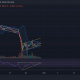 Análisis de precios de XRP, Solana, ETC: 30 de enero