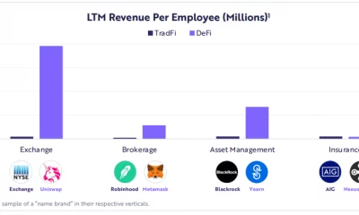 Ethereum 'probablemente capture una parte de la oferta monetaria global de $ 123 billones'