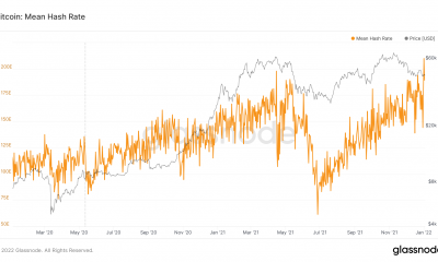 En Bitcoin Genesis Day, estos son los niveles de precios cruciales de BTC a tener en cuenta