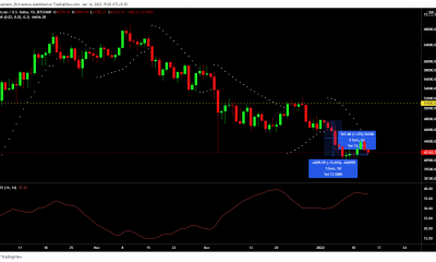 Bitcoin no presenciará una recuperación hasta que esto suceda