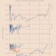 ¿Las ballenas de Bitcoin que compran la caída reavivan la esperanza de una recuperación de precios más rápida?