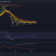 Análisis de precios de Cardano, NEAR, ICP: 03 de febrero