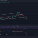 Análisis de precios de Cardano, LUNA, SAND: 14 ​​de febrero