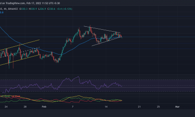 Análisis de precios de Bitcoin Cash, Tron, Fantom: 17 de febrero