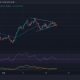 Análisis de precios de Bitcoin Cash, Tron, Fantom: 17 de febrero