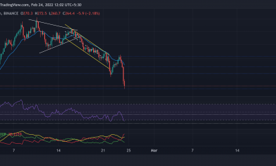 Análisis de precios de Bitcoin Cash, Axie Infinity, GALA: 24 de febrero