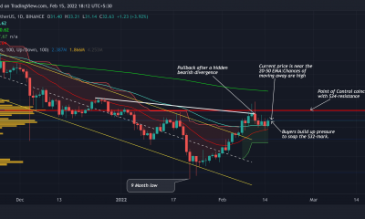 Aquí es donde podría dirigirse Ethereum Classic en la próxima semana