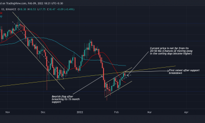 ¿Podría ser este el comienzo de un cambio de tendencia para Chainlink?