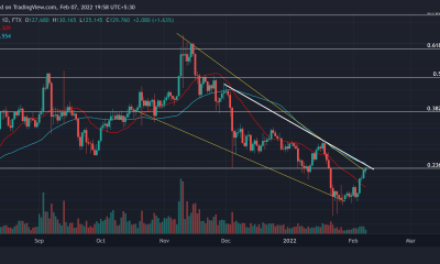 El incumplimiento de Litecoin de este nivel podría dictar cuándo ingresa a la fase de recuperación