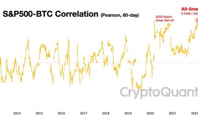 ¿Bitcoin está perdiendo la imagen de refugio seguro a medida que el oro se dispara en medio de la crisis de Europa del Este?