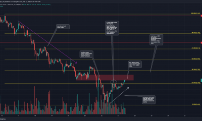 Ethereum Classic podría volverse favorable para los alcistas si este nivel ve demanda