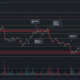 Fantom cae por debajo de $ 1.65, ¿qué sigue?