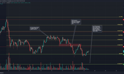 Loopring podría ver más pérdidas, ya que los vendedores eran demasiado fuertes en un momento crucial