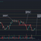 Loopring podría ver más pérdidas, ya que los vendedores eran demasiado fuertes en un momento crucial