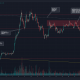 XRP enfrenta una resistencia significativa: ¿pueden los alcistas empujar hacia arriba?