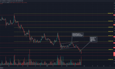 Cardano: ¿Comprar el dip o vender el rip en las próximas semanas?